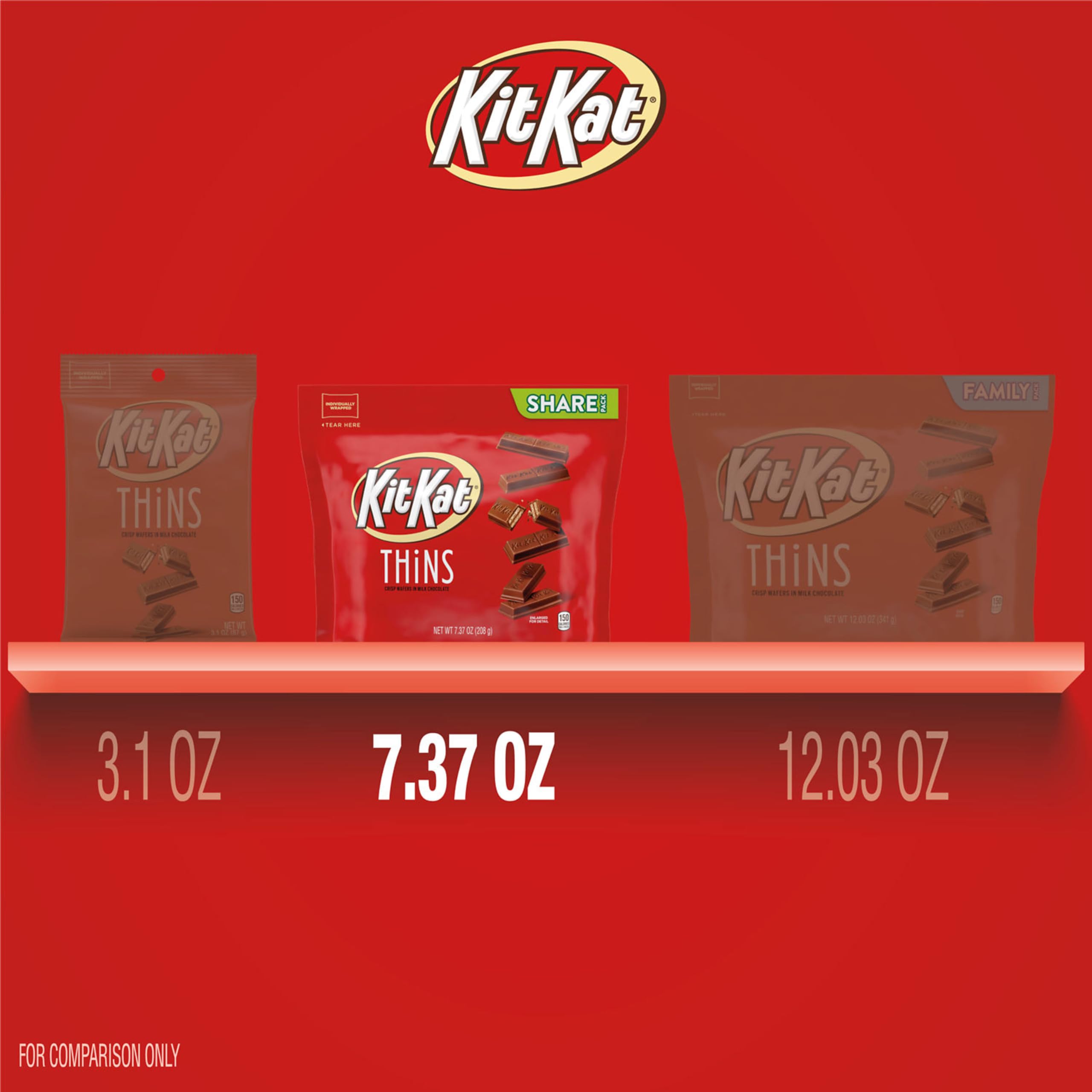 KitKat Thins Milk Chocolate Wafer Candy Share Pack, 7.37 oz