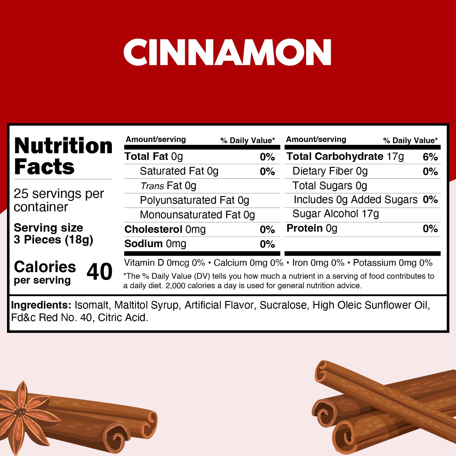 Sugar Free Hot Cinnamon Hard Candy Discs 1 Pound